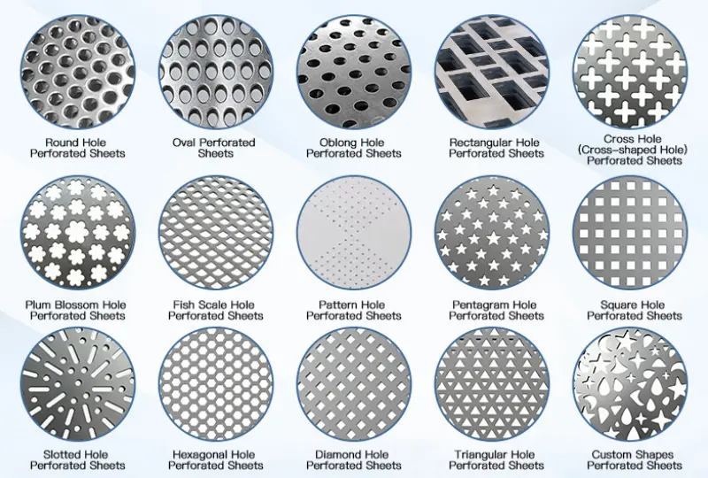Perforated Aluminum