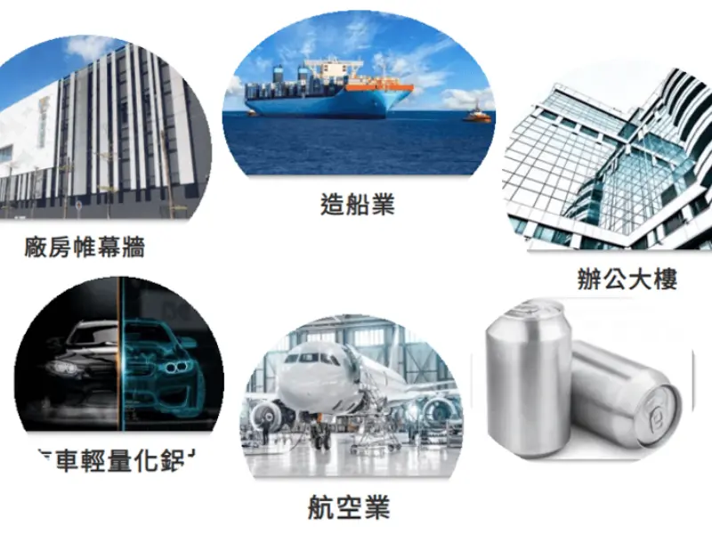 Best Aluminum Alloy for Boat Building
