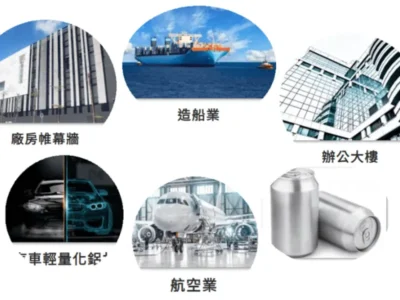 6101 Aluminum Sheet 6