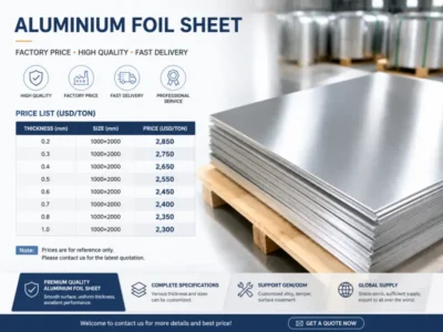 Household Foil 7