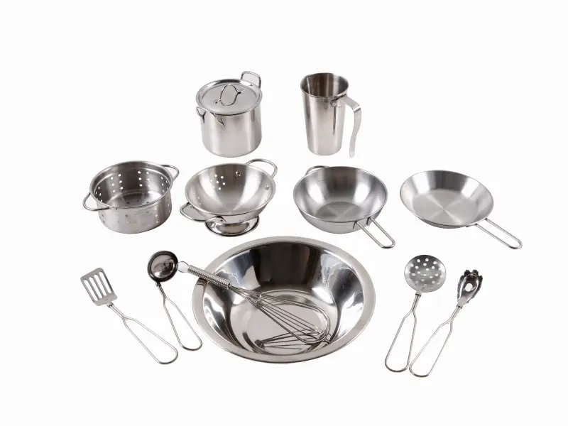 Aluminum Circle for Cookware